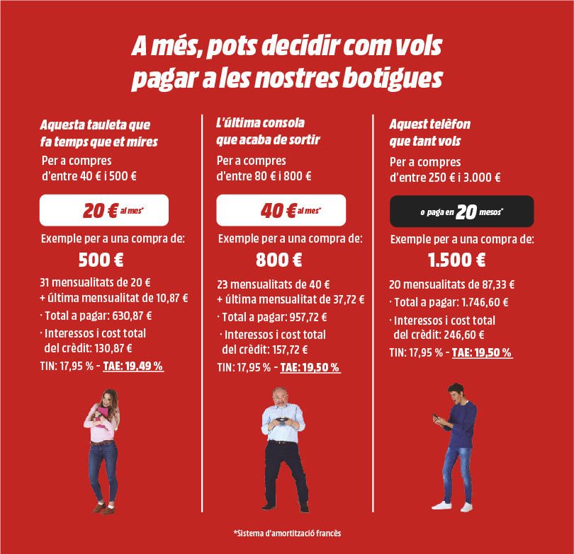 modulo cuotas media markt